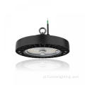 Złagodzenie montażu Lumen LED LED Light 80W